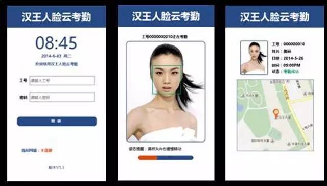 解决方案︱汉王人脸技术授权及应用