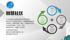 智慧社区